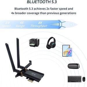 Qfly WiFi 6E Network Card Adapter